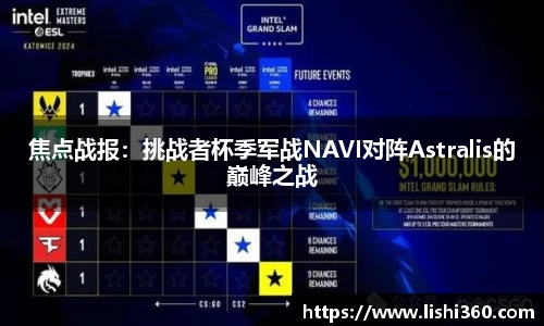 焦点战报：挑战者杯季军战NAVI对阵Astralis的巅峰之战