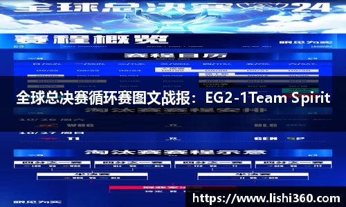 全球总决赛循环赛图文战报：EG2-1Team Spirit